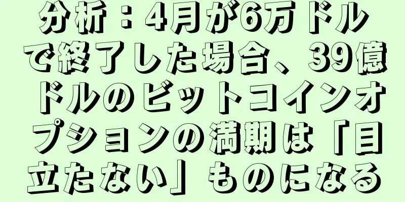 分析：4月が6万ドルで終了した場合、39億ドルのビットコインオプションの満期は「目立たない」ものになる