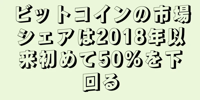 ビットコインの市場シェアは2018年以来初めて50%を下回る
