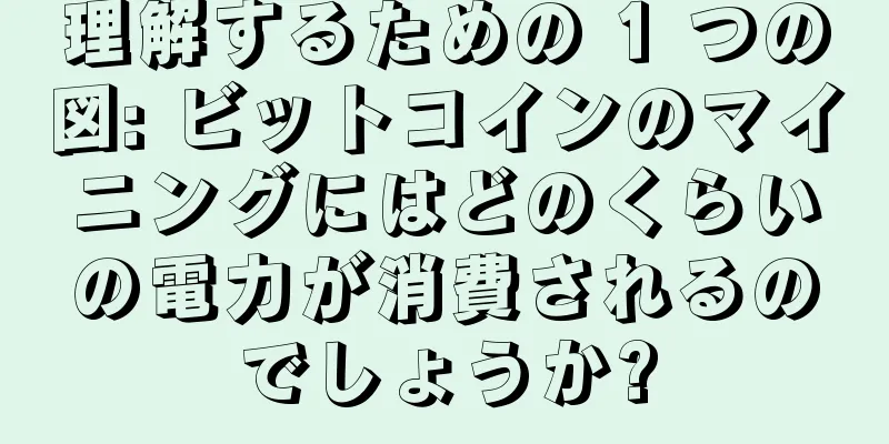 理解するための 1 つの図: ビットコインのマイニングにはどのくらいの電力が消費されるのでしょうか?