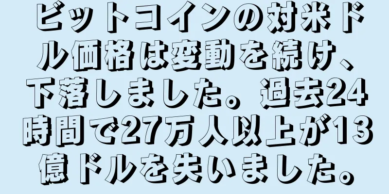 ビットコインの対米ドル価格は変動を続け、下落しました。過去24時間で27万人以上が13億ドルを失いました。