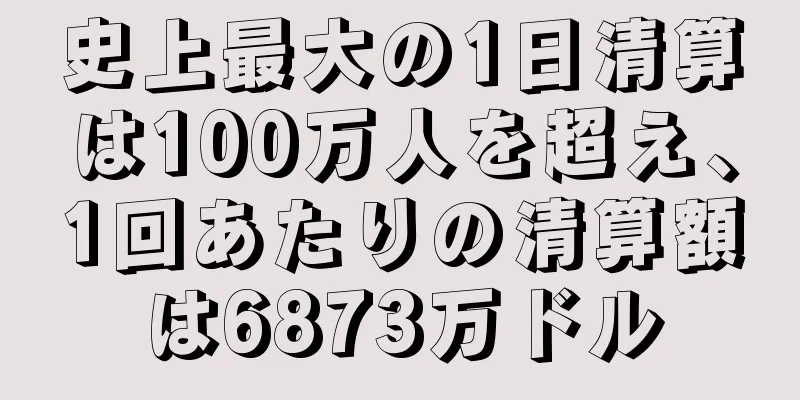 史上最大の1日清算は100万人を超え、1回あたりの清算額は6873万ドル