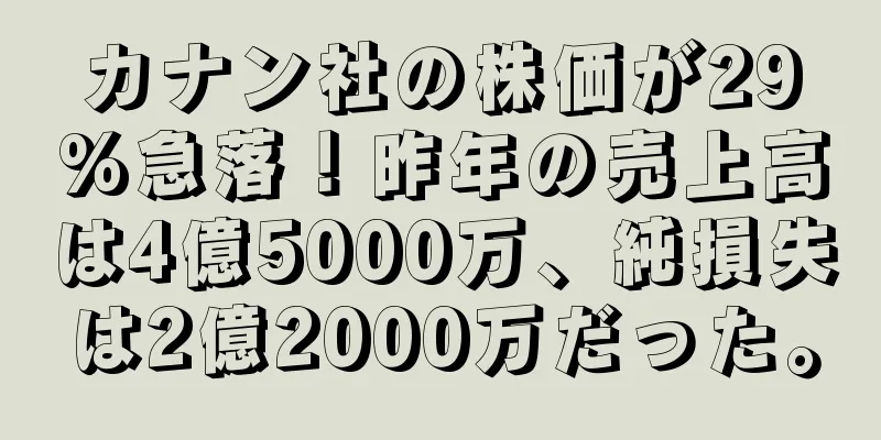 カナン社の株価が29%急落！昨年の売上高は4億5000万、純損失は2億2000万だった。