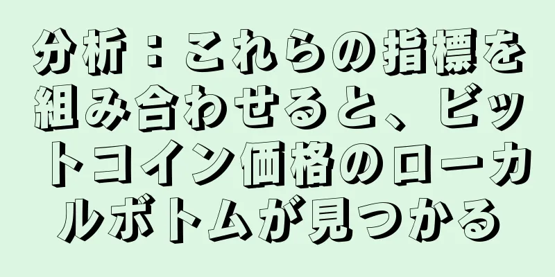分析：これらの指標を組み合わせると、ビットコイン価格のローカルボトムが見つかる