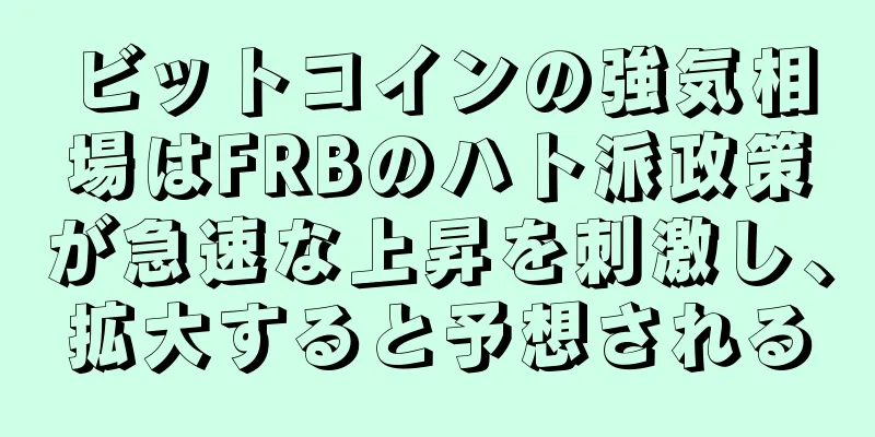 ビットコインの強気相場はFRBのハト派政策が急速な上昇を刺激し、拡大すると予想される
