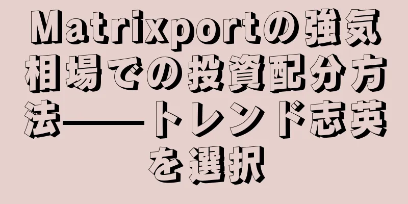 Matrixportの強気相場での投資配分方法——トレンド志英を選択
