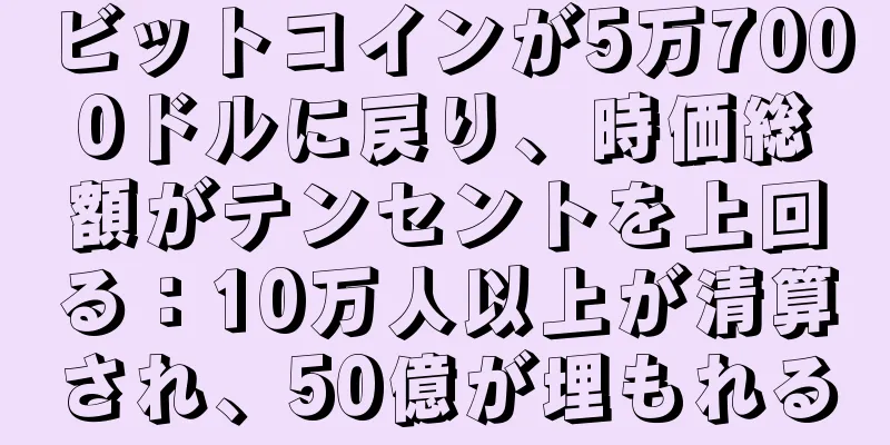ビットコインが5万7000ドルに戻り、時価総額がテンセントを上回る：10万人以上が清算され、50億が埋もれる