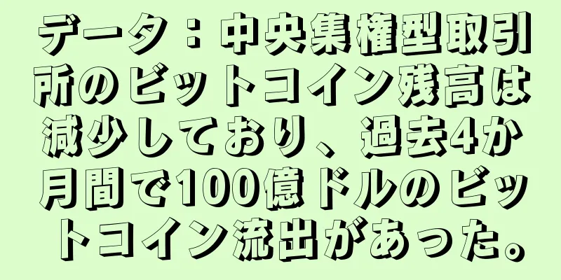 データ：中央集権型取引所のビットコイン残高は減少しており、過去4か月間で100億ドルのビットコイン流出があった。
