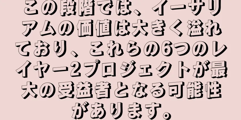 この段階では、イーサリアムの価値は大きく溢れており、これらの6つのレイヤー2プロジェクトが最大の受益者となる可能性があります。