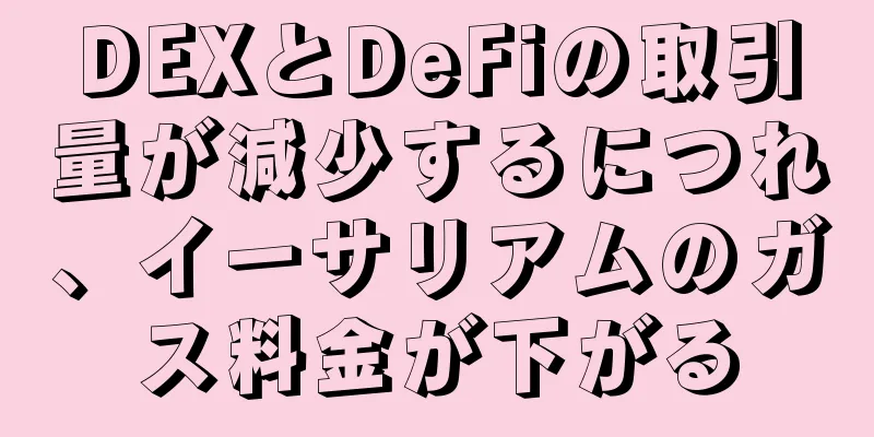 DEXとDeFiの取引量が減少するにつれ、イーサリアムのガス料金が下がる
