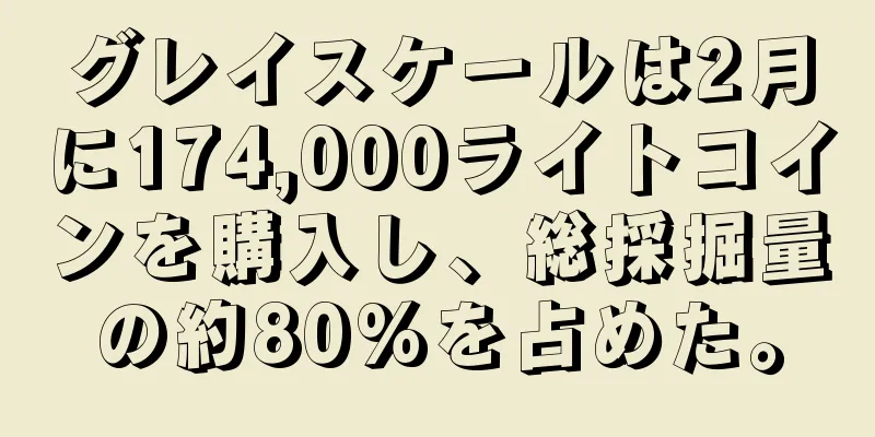 グレイスケールは2月に174,000ライトコインを購入し、総採掘量の約80%を占めた。