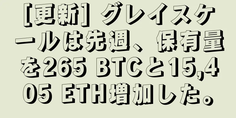 [更新] グレイスケールは先週、保有量を265 BTCと15,405 ETH増加した。