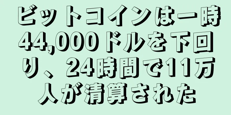 ビットコインは一時44,000ドルを下回り、24時間で11万人が清算された