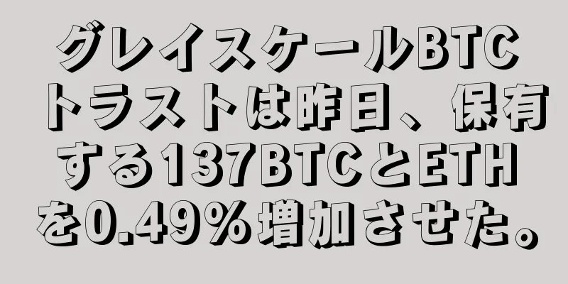 グレイスケールBTCトラストは昨日、保有する137BTCとETHを0.49%増加させた。