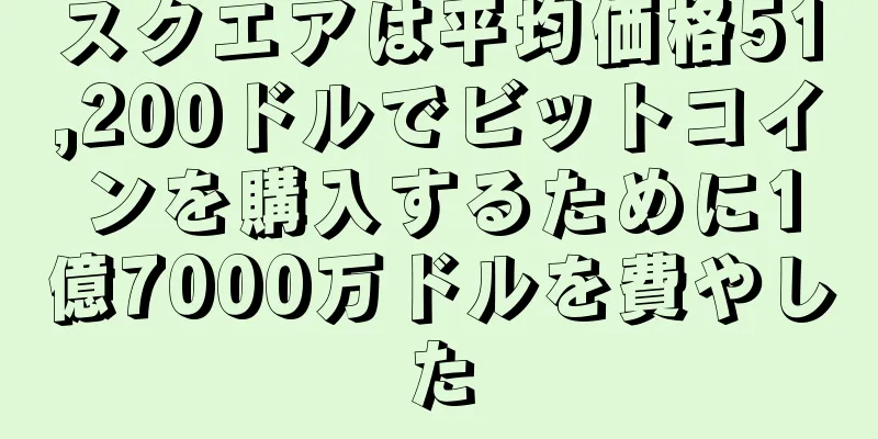 スクエアは平均価格51,200ドルでビットコインを購入するために1億7000万ドルを費やした