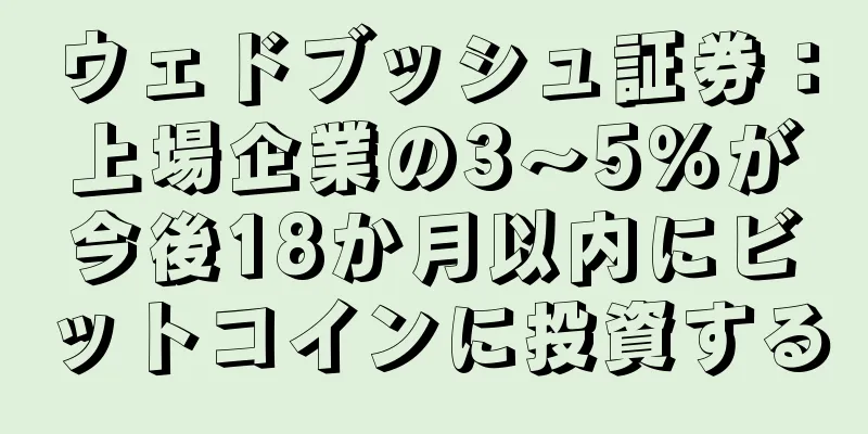 ウェドブッシュ証券：上場企業の3～5％が今後18か月以内にビットコインに投資する