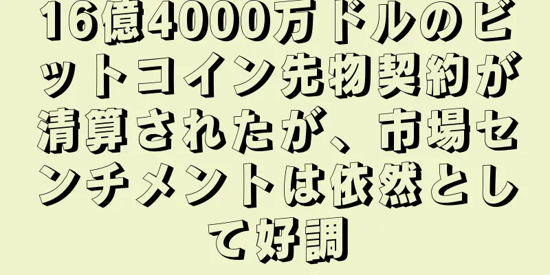 16億4000万ドルのビットコイン先物契約が清算されたが、市場センチメントは依然として好調