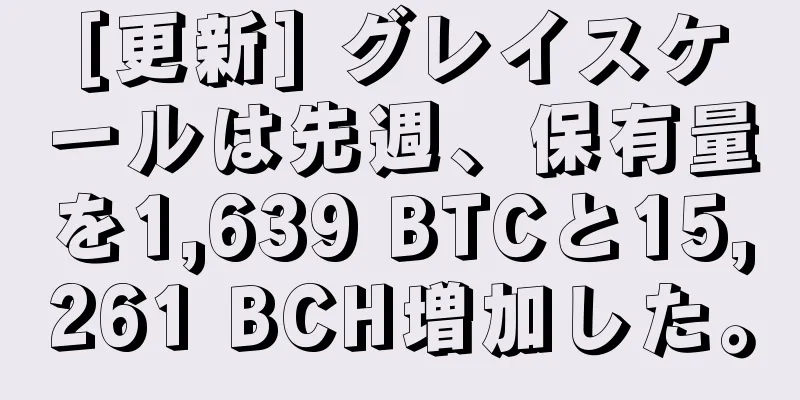 [更新] グレイスケールは先週、保有量を1,639 BTCと15,261 BCH増加した。