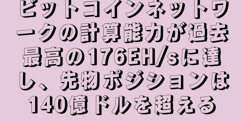 ビットコインネットワークの計算能力が過去最高の176EH/sに達し、先物ポジションは140億ドルを超える