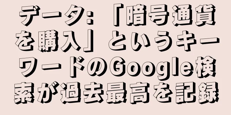 データ: 「暗号通貨を購入」というキーワードのGoogle検索が過去最高を記録