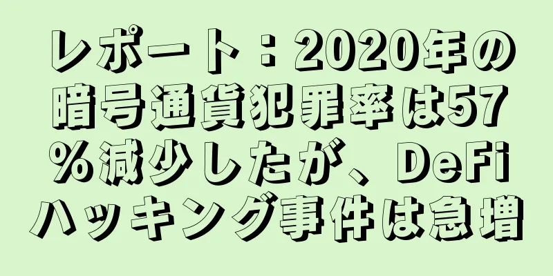 レポート：2020年の暗号通貨犯罪率は57％減少したが、DeFiハッキング事件は急増