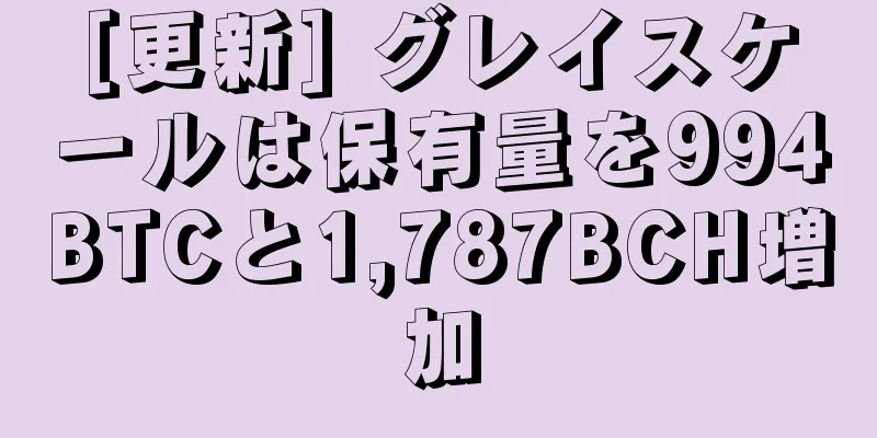 [更新] グレイスケールは保有量を994BTCと1,787BCH増加