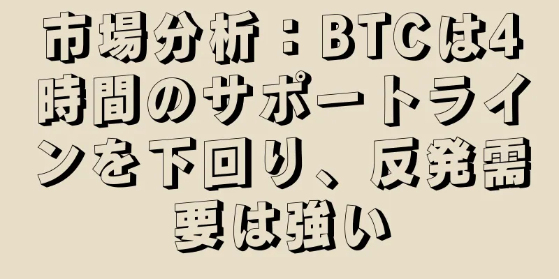 市場分析：BTCは4時間のサポートラインを下回り、反発需要は強い