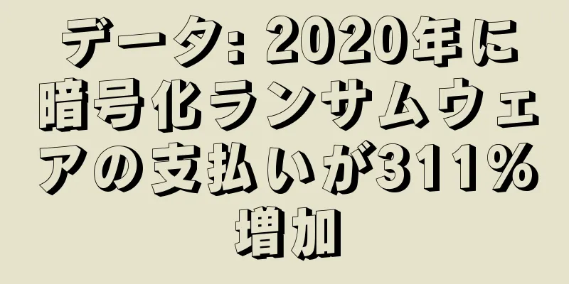 データ: 2020年に暗号化ランサムウェアの支払いが311%増加