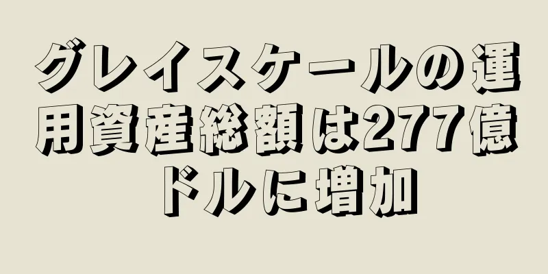 グレイスケールの運用資産総額は277億ドルに増加