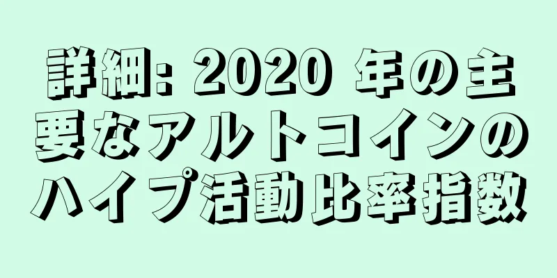 詳細: 2020 年の主要なアルトコインのハイプ活動比率指数