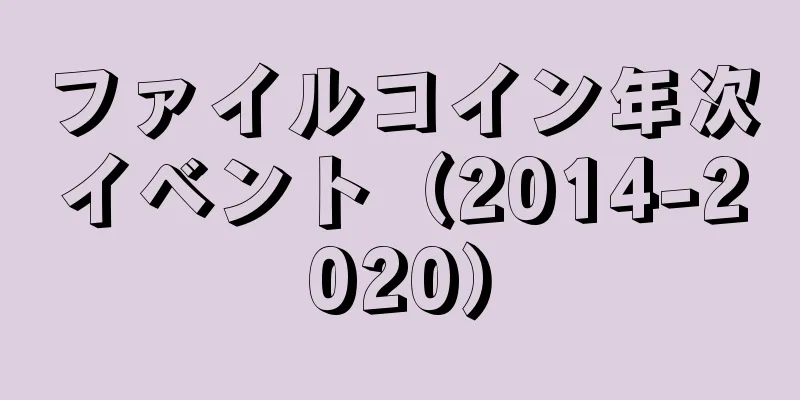 ファイルコイン年次イベント（2014-2020）