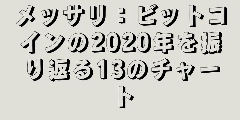 メッサリ：ビットコインの2020年を振り返る13のチャート