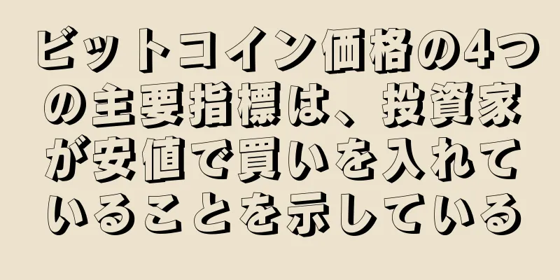 ビットコイン価格の4つの主要指標は、投資家が安値で買いを入れていることを示している