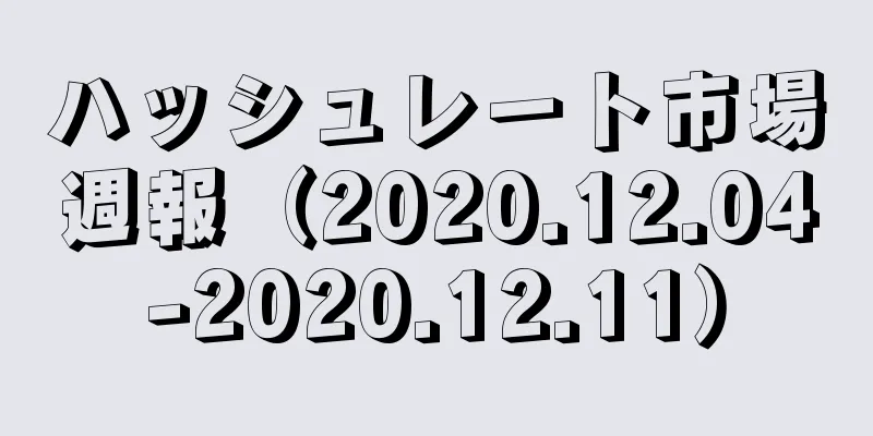 ハッシュレート市場週報（2020.12.04-2020.12.11）