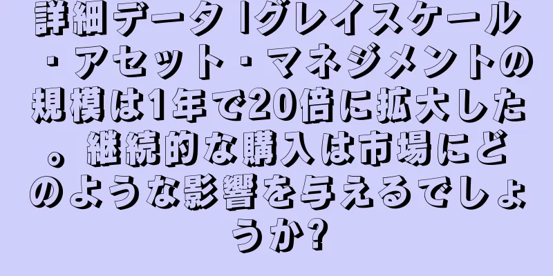 詳細データ |グレイスケール・アセット・マネジメントの規模は1年で20倍に拡大した。継続的な購入は市場にどのような影響を与えるでしょうか?
