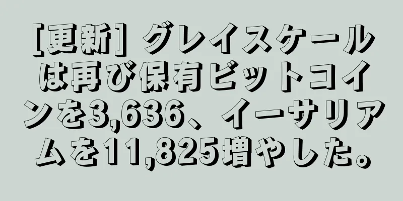 [更新] グレイスケールは再び保有ビットコインを3,636、イーサリアムを11,825増やした。