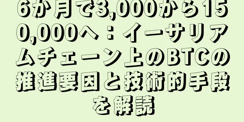 6か月で3,000から150,000へ：イーサリアムチェーン上のBTCの推進要因と技術的手段を解読