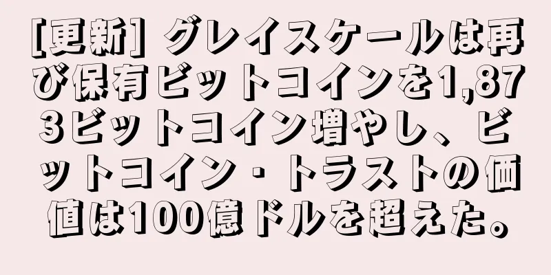 [更新] グレイスケールは再び保有ビットコインを1,873ビットコイン増やし、ビットコイン・トラストの価値は100億ドルを超えた。