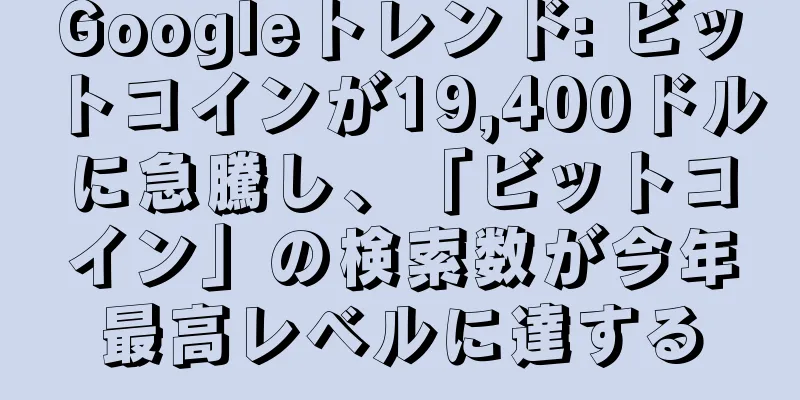 Googleトレンド: ビットコインが19,400ドルに急騰し、「ビットコイン」の検索数が今年最高レベルに達する