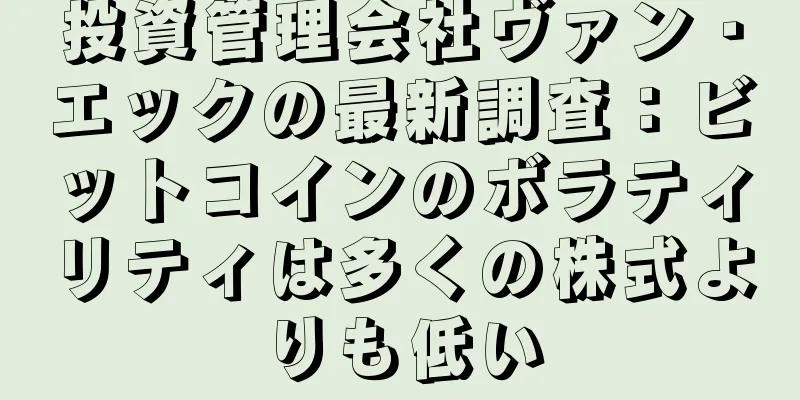 投資管理会社ヴァン・エックの最新調査：ビットコインのボラティリティは多くの株式よりも低い