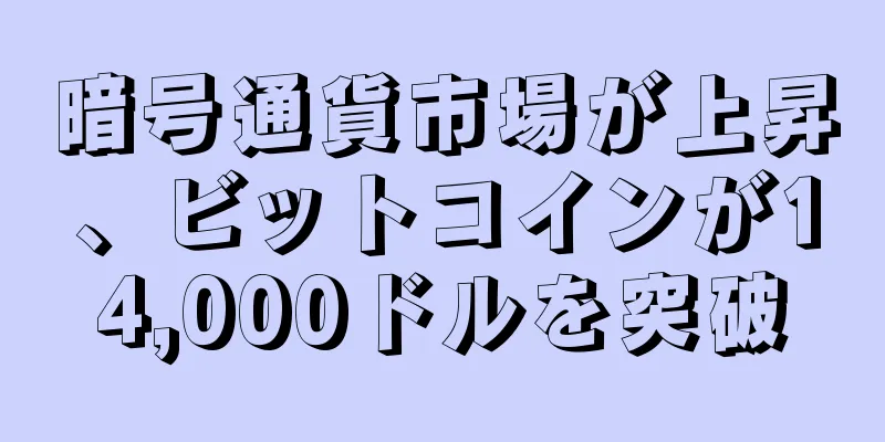 暗号通貨市場が上昇、ビットコインが14,000ドルを突破