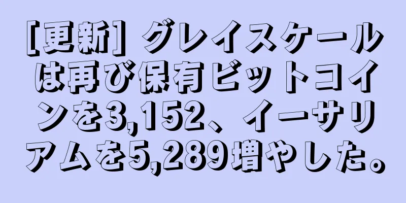 [更新] グレイスケールは再び保有ビットコインを3,152、イーサリアムを5,289増やした。