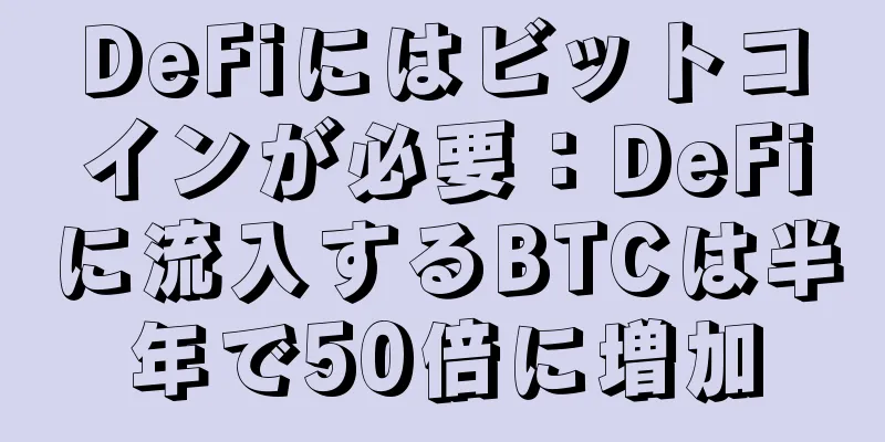 DeFiにはビットコインが必要：DeFiに流入するBTCは半年で50倍に増加