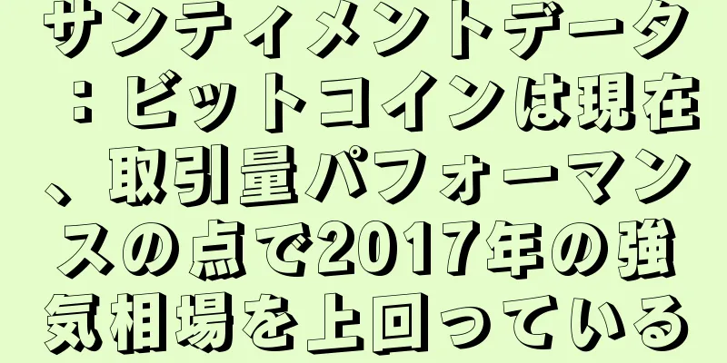 サンティメントデータ：ビットコインは現在、取引量パフォーマンスの点で2017年の強気相場を上回っている