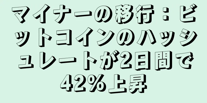 マイナーの移行：ビットコインのハッシュレートが2日間で42%上昇