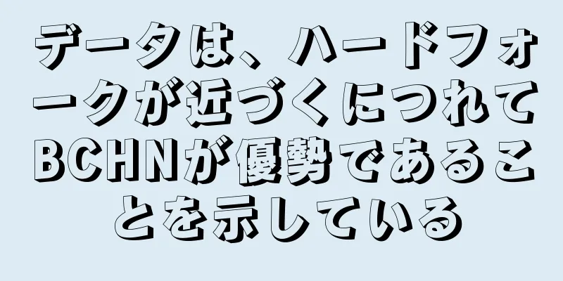 データは、ハードフォークが近づくにつれてBCHNが優勢であることを示している