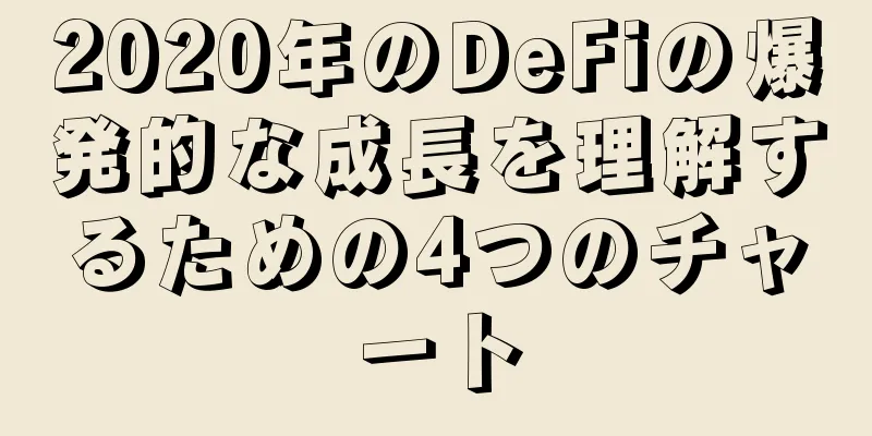 2020年のDeFiの爆発的な成長を理解するための4つのチャート