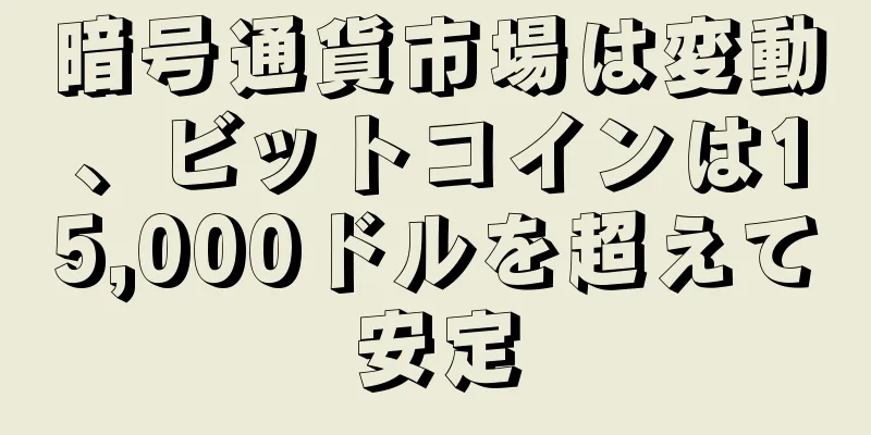 暗号通貨市場は変動、ビットコインは15,000ドルを超えて安定