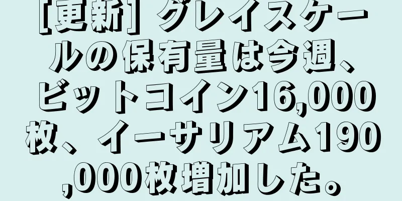 [更新] グレイスケールの保有量は今週、ビットコイン16,000枚、イーサリアム190,000枚増加した。