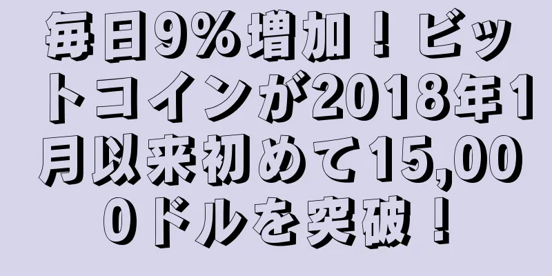 毎日9%増加！ビットコインが2018年1月以来初めて15,000ドルを突破！