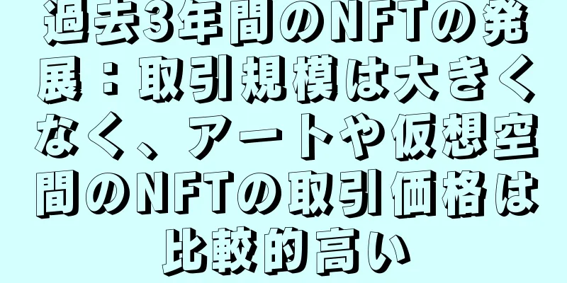 過去3年間のNFTの発展：取引規模は大きくなく、アートや仮想空間のNFTの取引価格は比較的高い